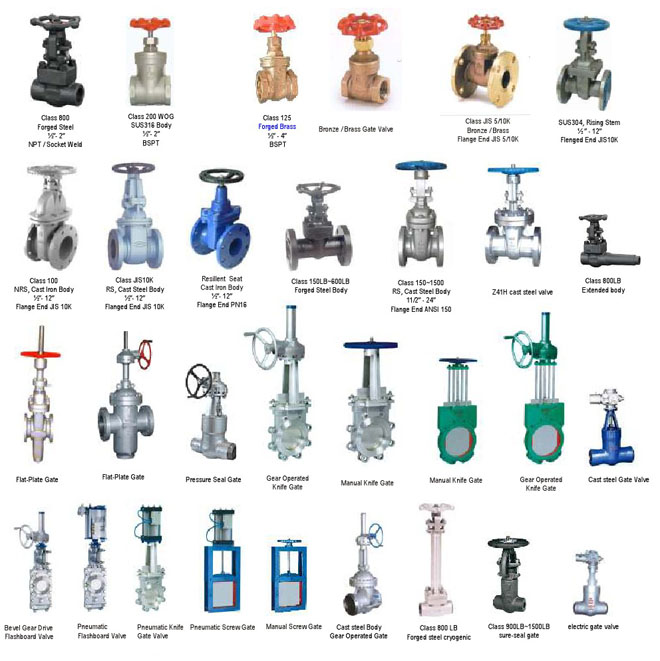 gate valves